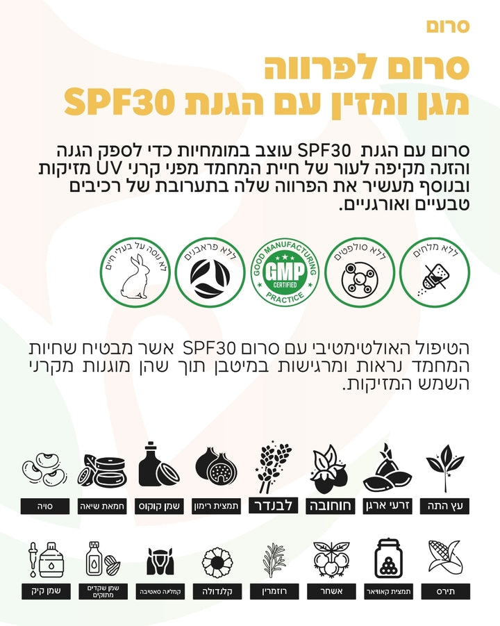 100 מ"ל סרום לפרווה מגן ומזין עם הגנת - SPF30. מבית- "PURE"